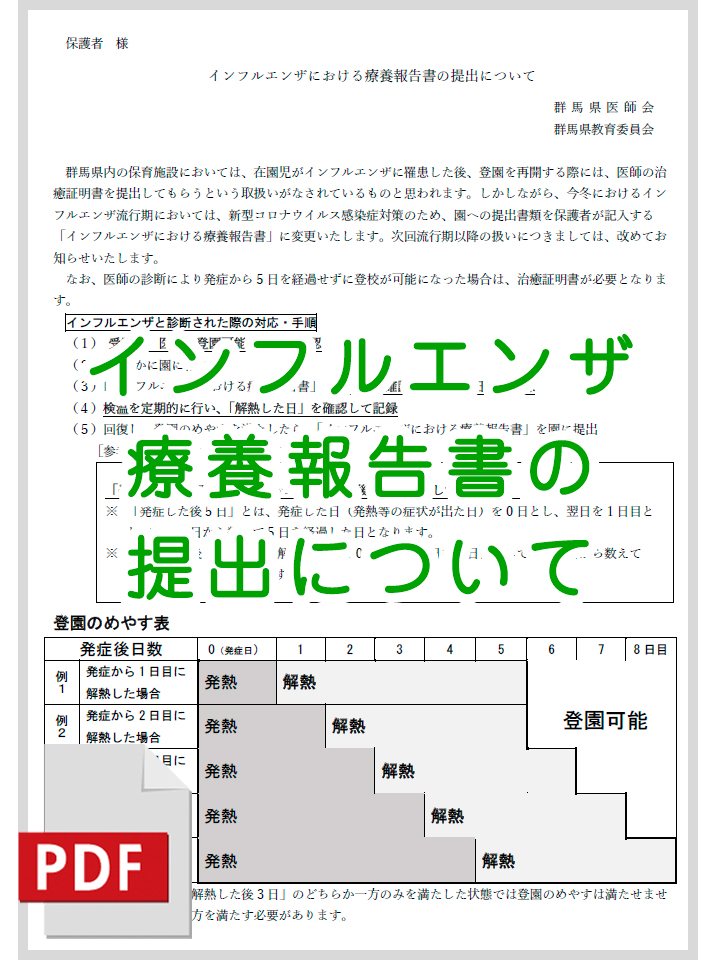 インフルエンザ療養報告書の提出について