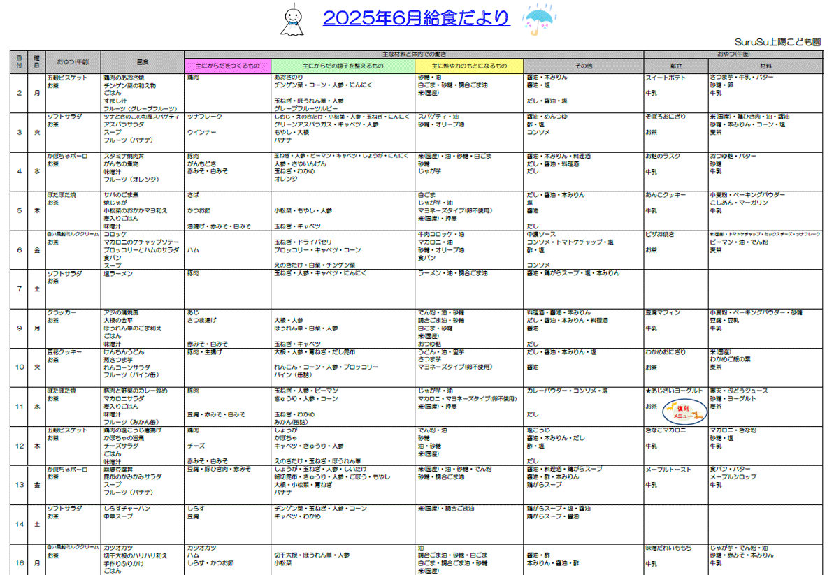 2025年6月の給食献立