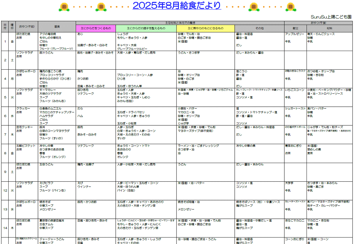 2025年8月の給食献立
