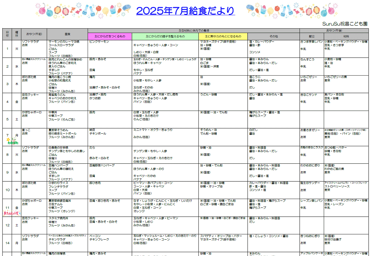 2025年7月の給食献立
