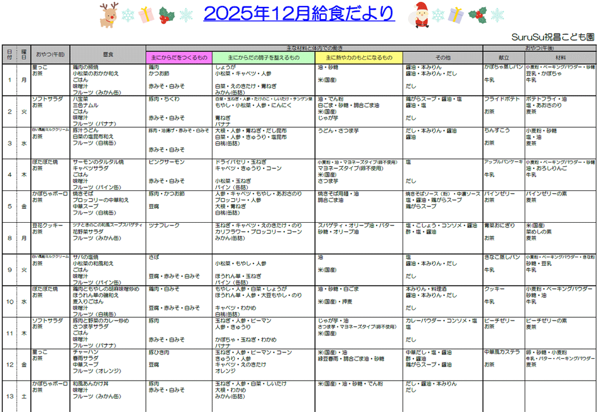 2025年12月の給食献立