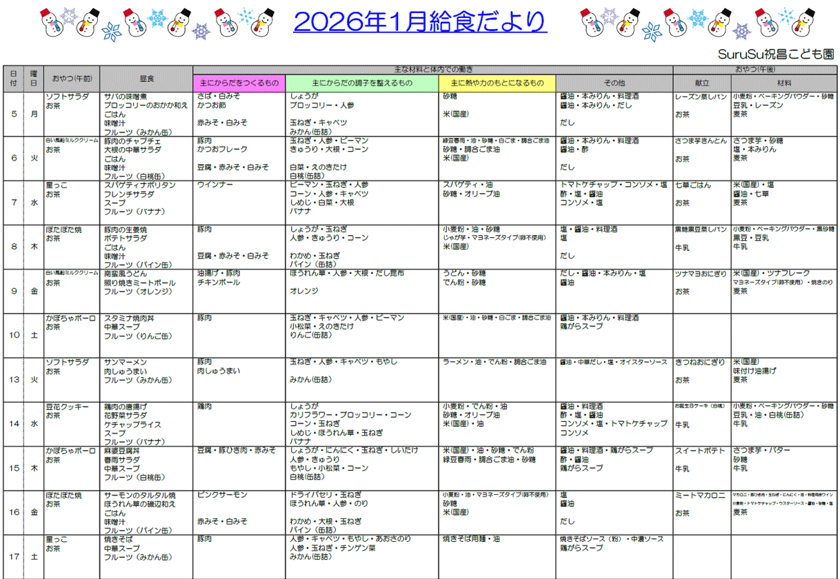 2026年1月の給食献立