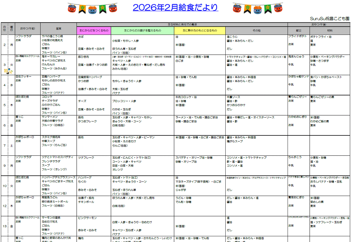 2026年2月の給食献立