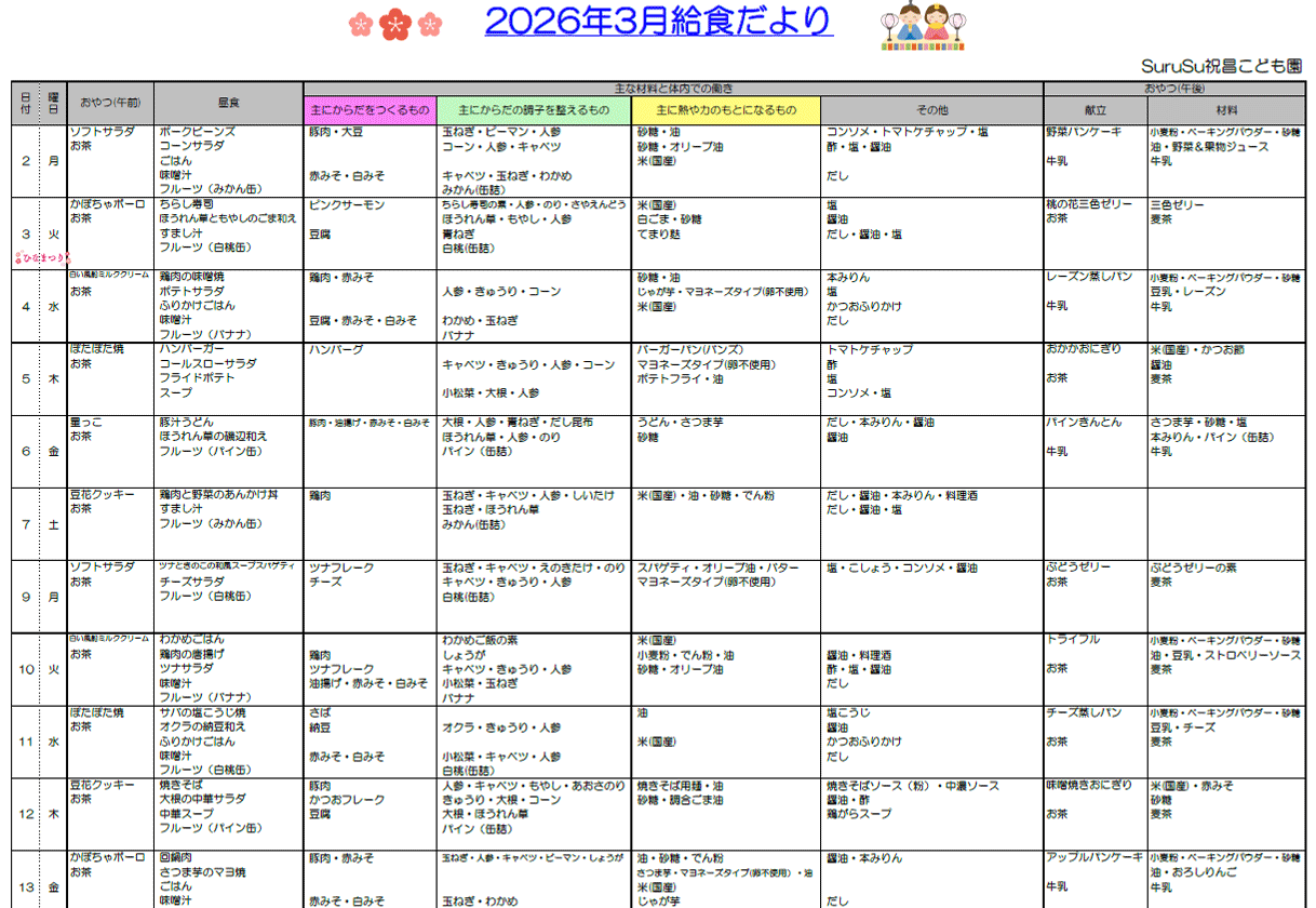 2026年3月の給食献立